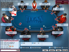 Multi-Table Tournament Strategy for Poker